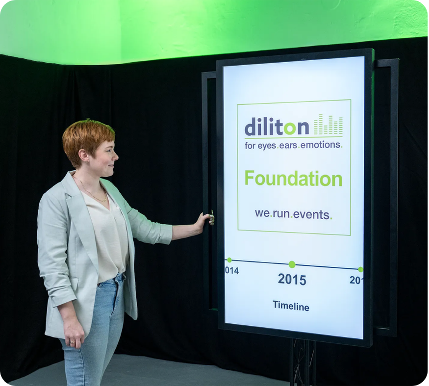 Demonstration eines interaktiven Sliding Screens: Eine Frau bewegt einen großen, hochkant montierte Touch-Stele per Hand entlang einer Schiene. Auf dem Display verändert sich synchron der Inhalt der diliton-Applikation und zeigt passend zur Position Meilensteine auf einer Zeitleiste ab dem Jahr 2014