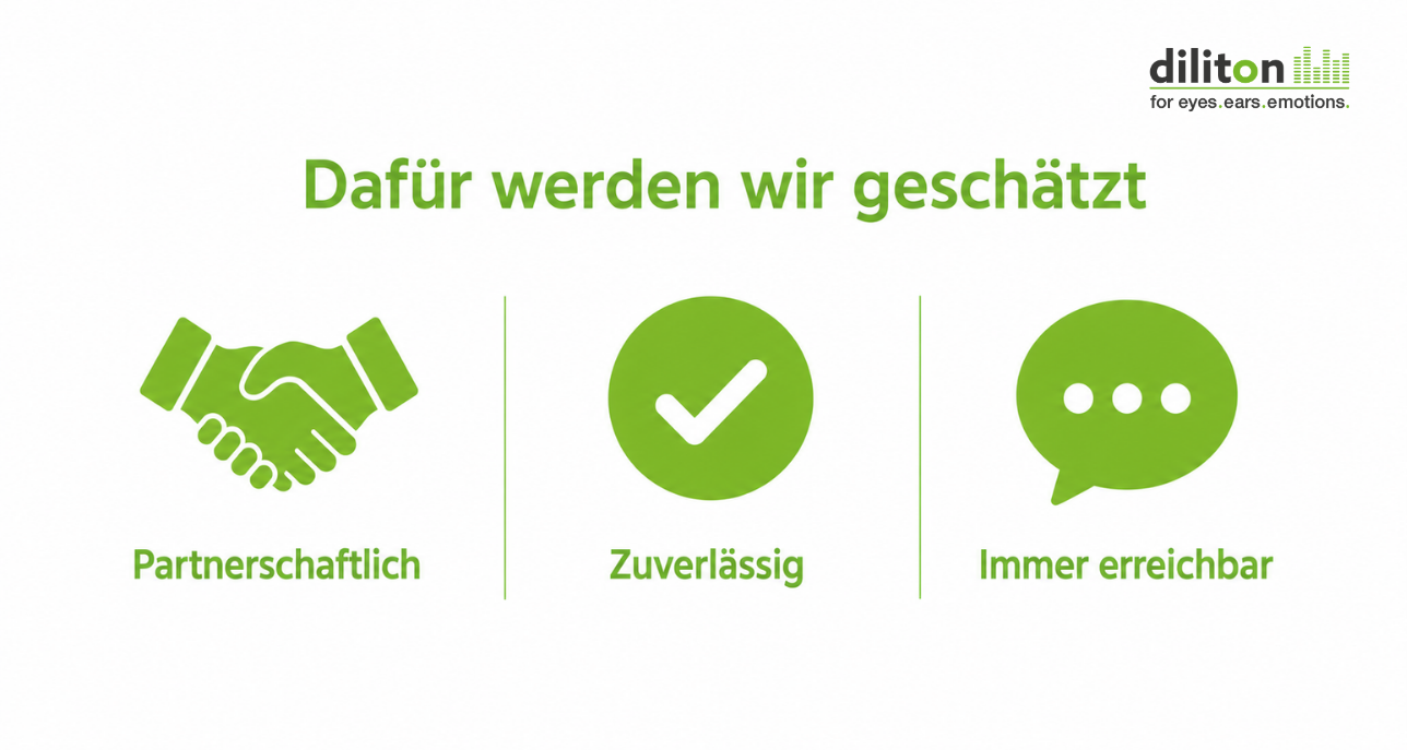 Eine Infografik auf weißem Hintergrund mit der grünen Überschrift „Dafür werden wir geschätzt“. Oben rechts befindet sich das Logo von „diliton“ mit dem Slogan „for eyes.ears.emotions.“. Darunter sind drei grüne Symbole in einer Reihe dargestellt: Zwei Hände beim Händeschütteln für „Partnerschaftlich“, ein Kreis mit einem Häkchen für „Zuverlässig“ und eine Sprechblase mit drei Punkten für „Immer erreichbar“.